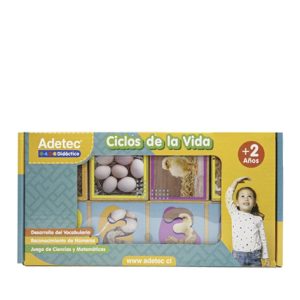 Secuencias de Ciclos de Vida Adetec