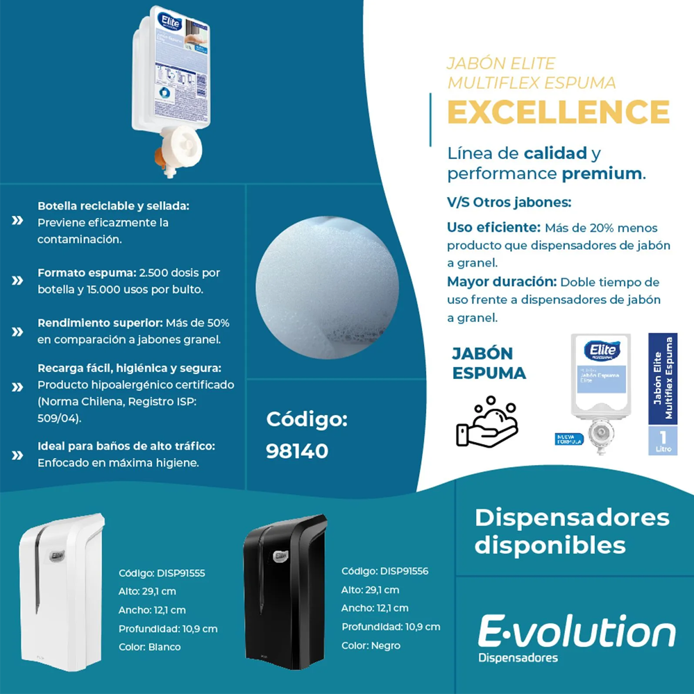 Jabón Espuma Multiflex 1000ml Elite - Imagen 3